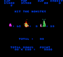 Even on the death tally screen, the Fire Alien is ridiculously happy! What's his secret?