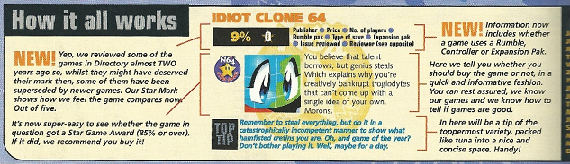 Ah, a more innocent time, when Game of the Year wasn't just a different edition of a game you'd already bought.