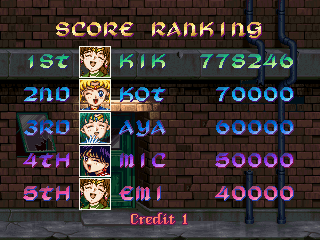 KIK is the name, and high-KIcKs are my game!